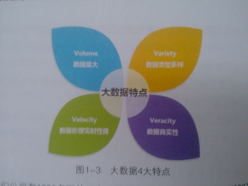 非常實(shí)用的數(shù)據(jù)分析處理技巧，簡(jiǎn)單易懂 Excel高手教你玩轉(zhuǎn)原始數(shù)據(jù)